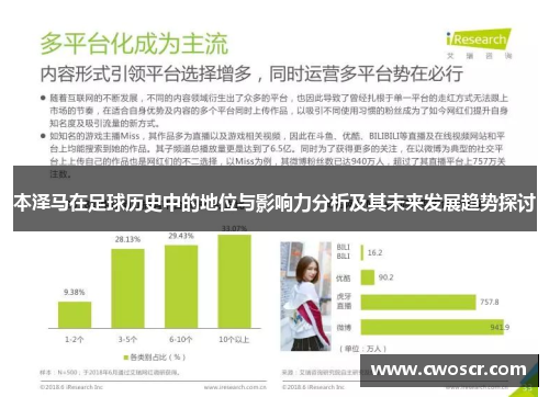 本泽马在足球历史中的地位与影响力分析及其未来发展趋势探讨